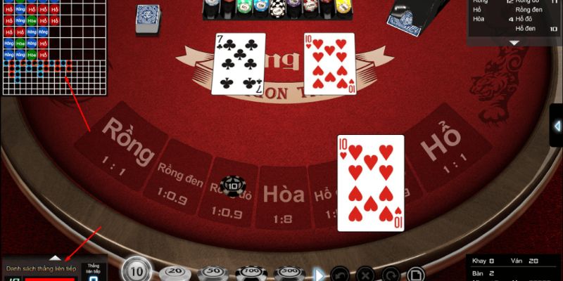SV388_Bài Poker Là Gì? Tìm Hiểu Từ A-Z Cho Người Mới Bắt Đầu